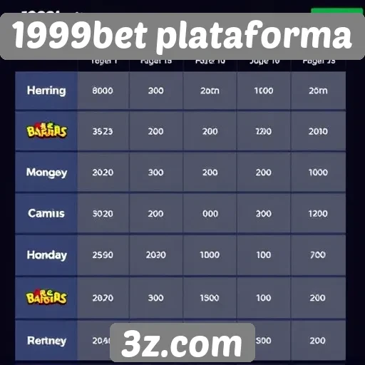 Comparativo de Jogos Oferecidos pelo 1999bet
